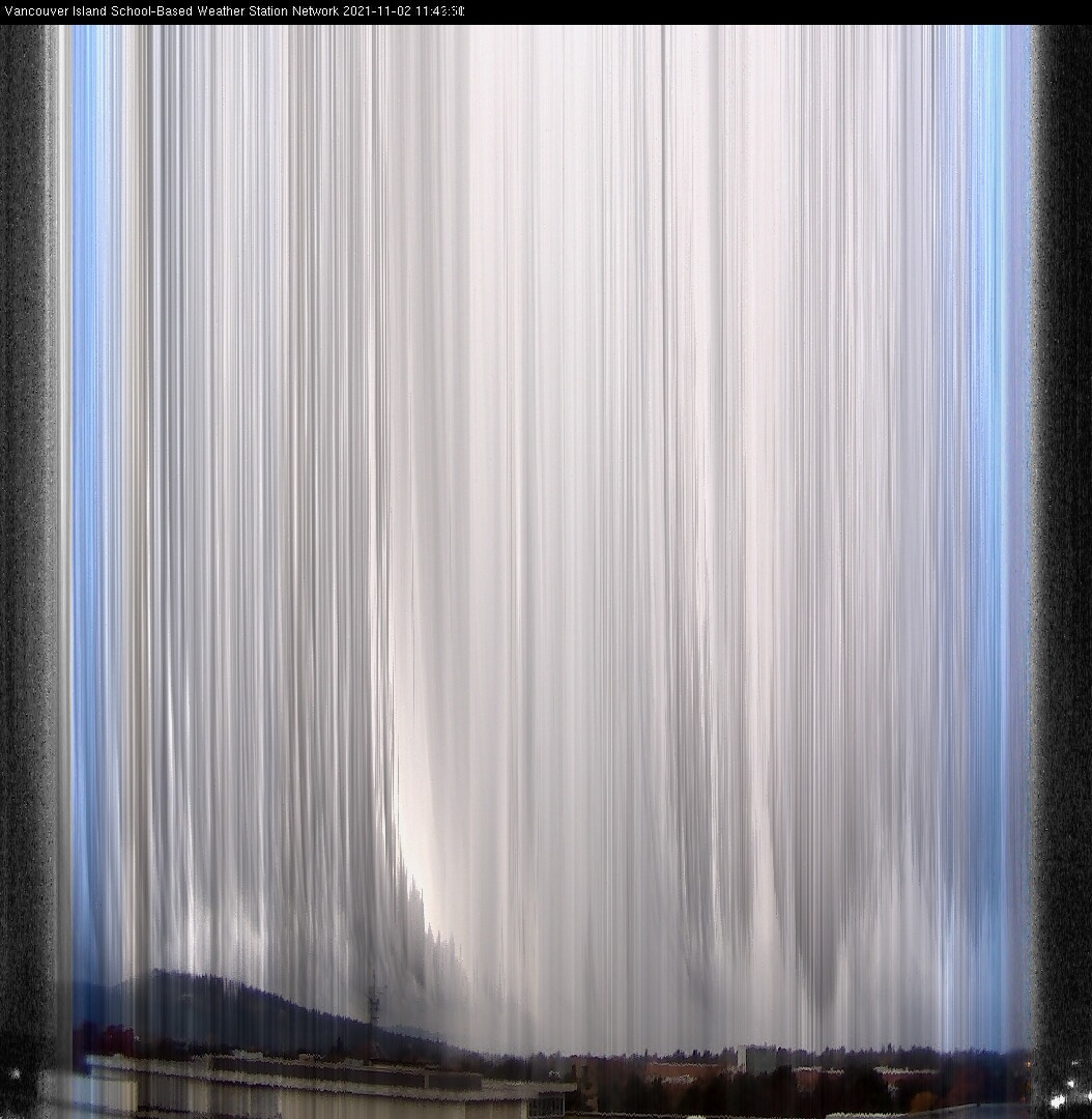 image of the sky seen from UVic, each column of pixels is a different minute, keogram