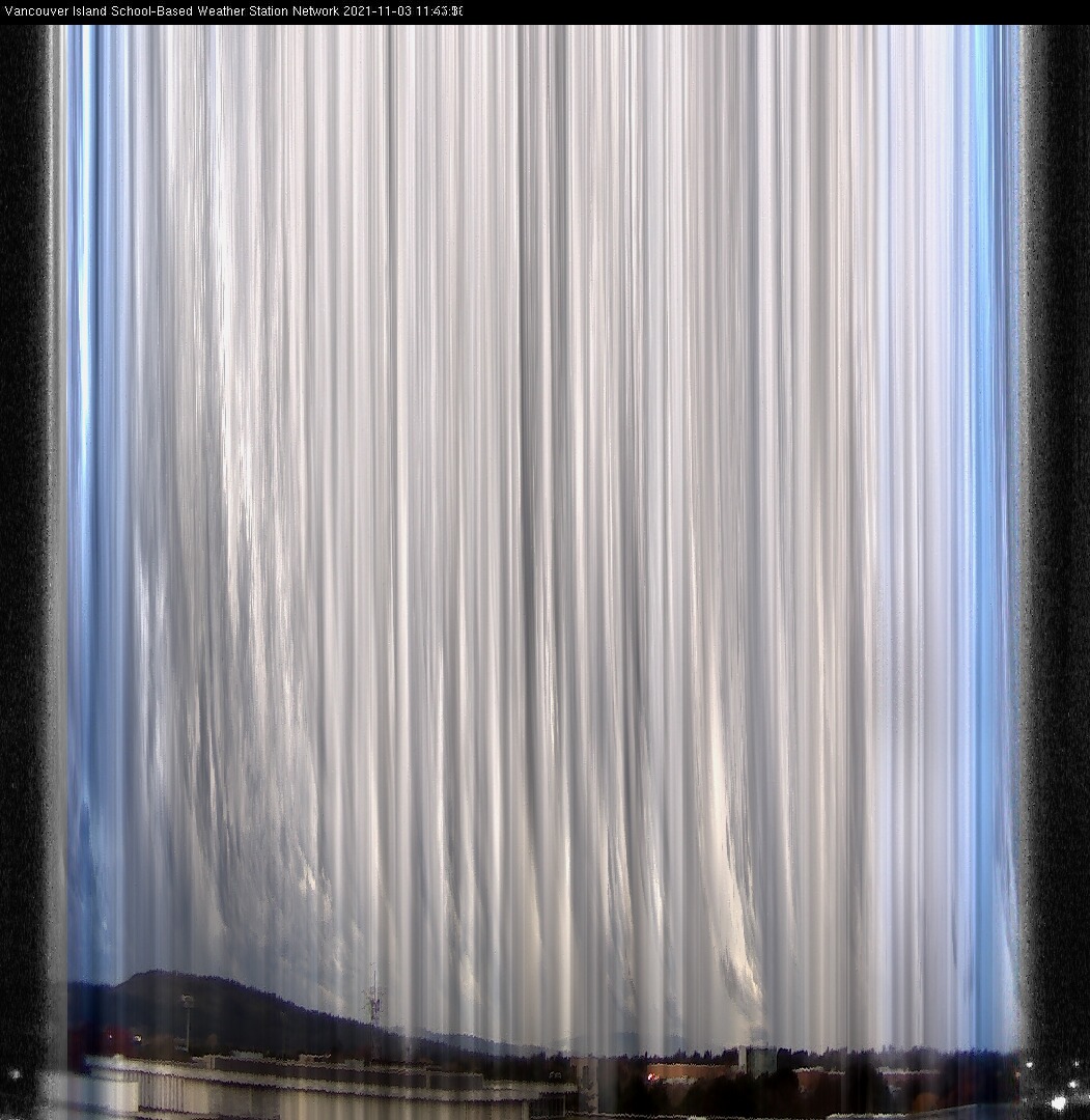 image of the sky seen from UVic, each column of pixels is a different minute, keogram