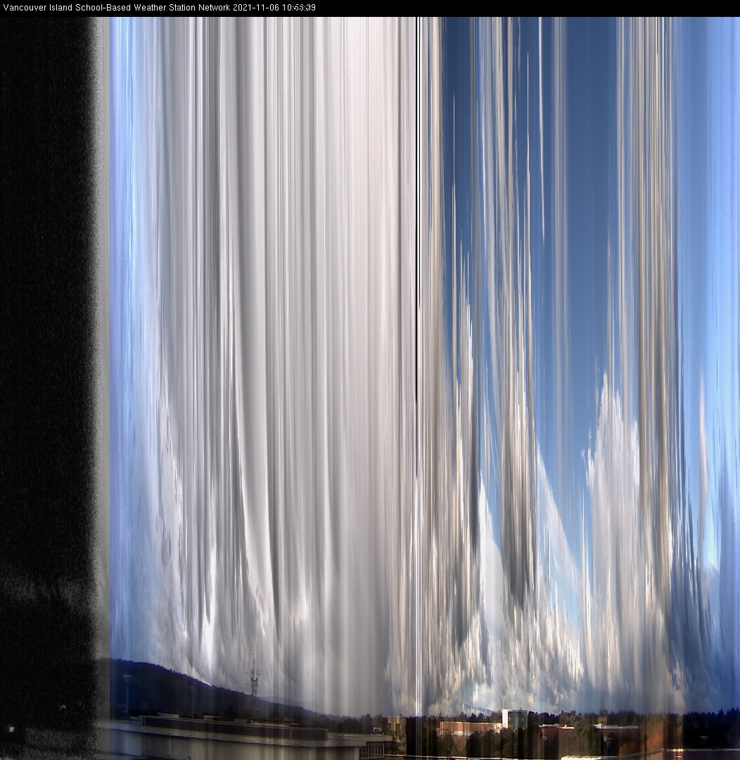 image of the sky seen from UVic, each column of pixels is a different minute, keogram