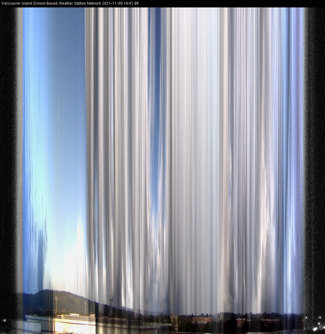 image of the sky seen from UVic, each column of pixels is a different minute, keogram