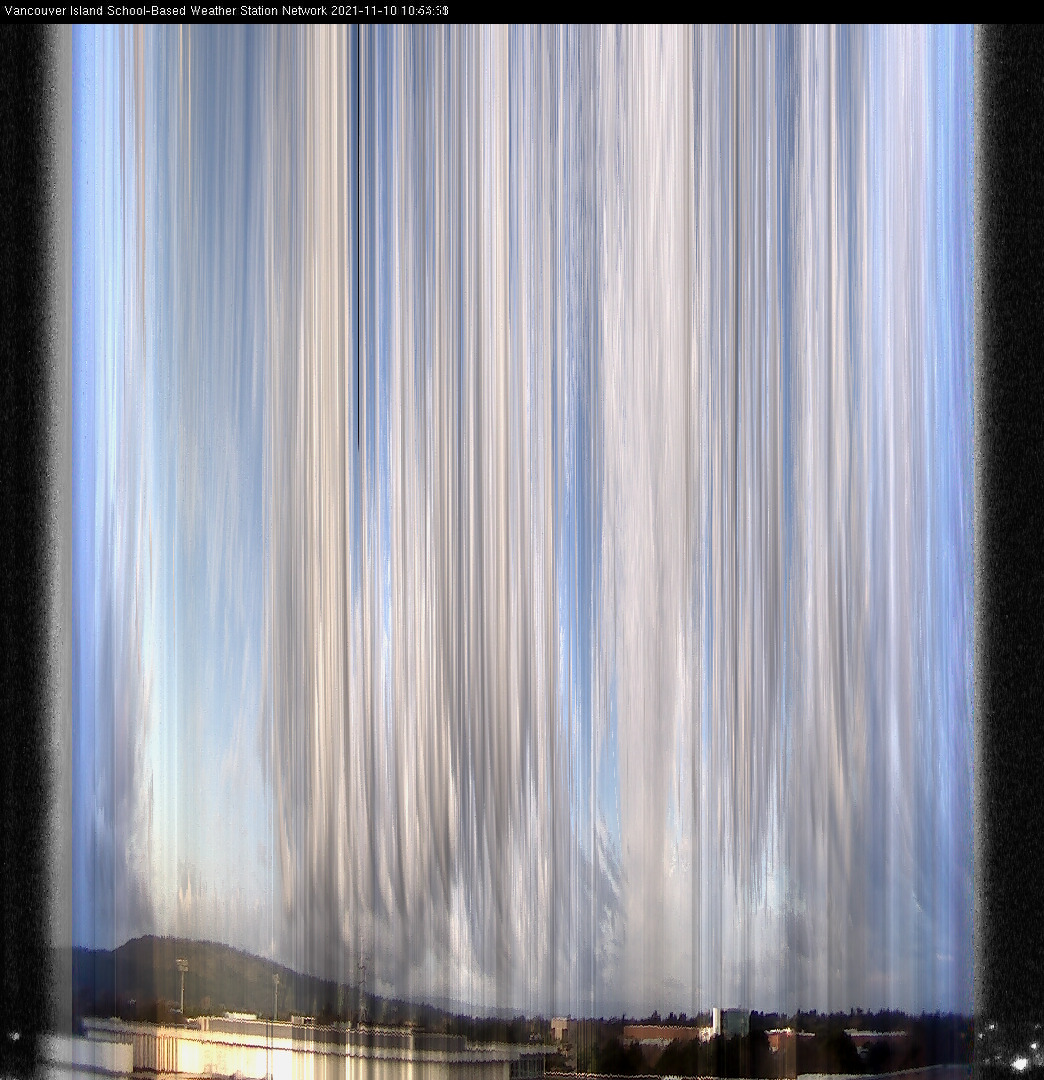 image of the sky seen from UVic, each column of pixels is a different minute, keogram