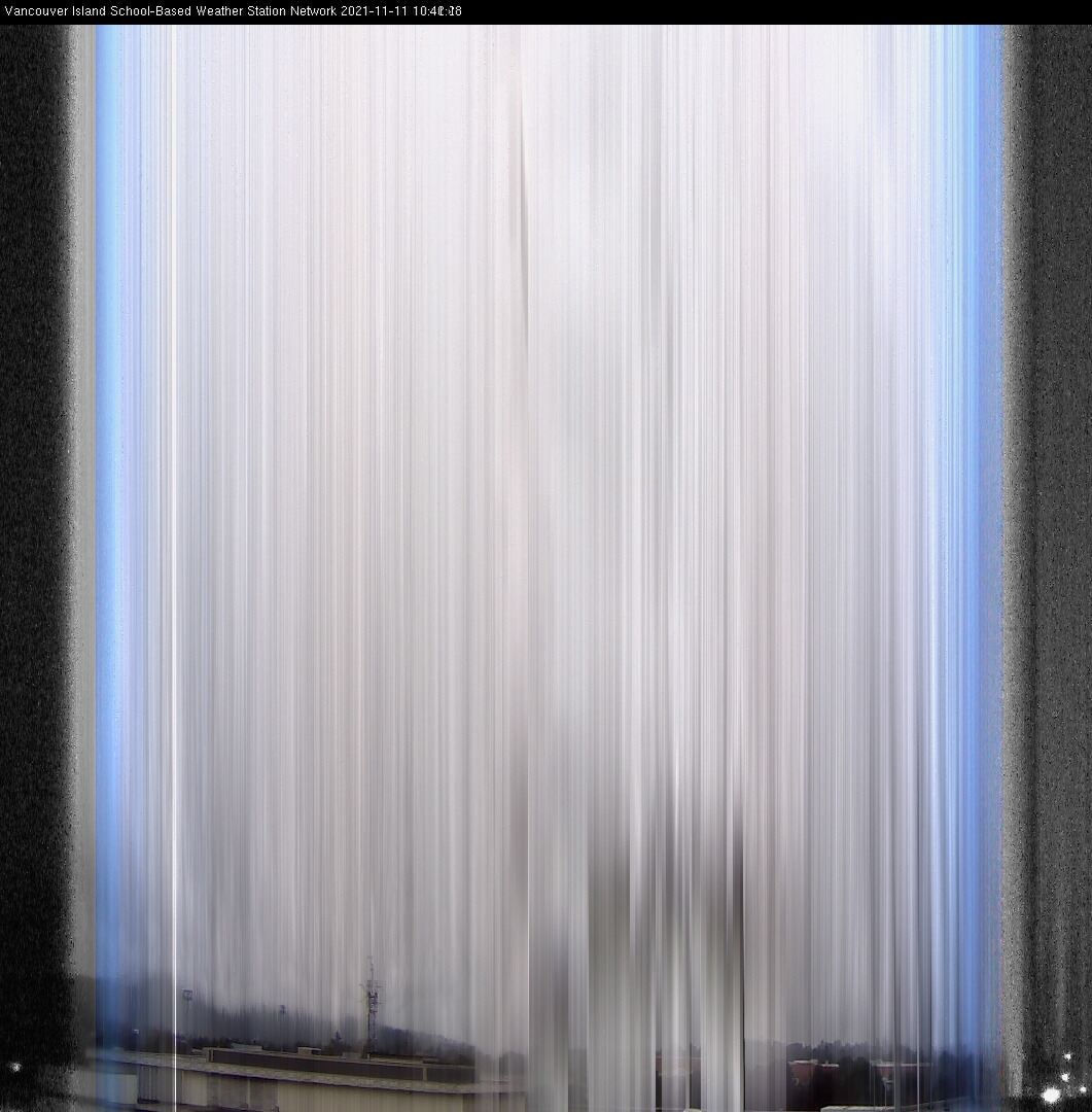 image of the sky seen from UVic, each column of pixels is a different minute, keogram