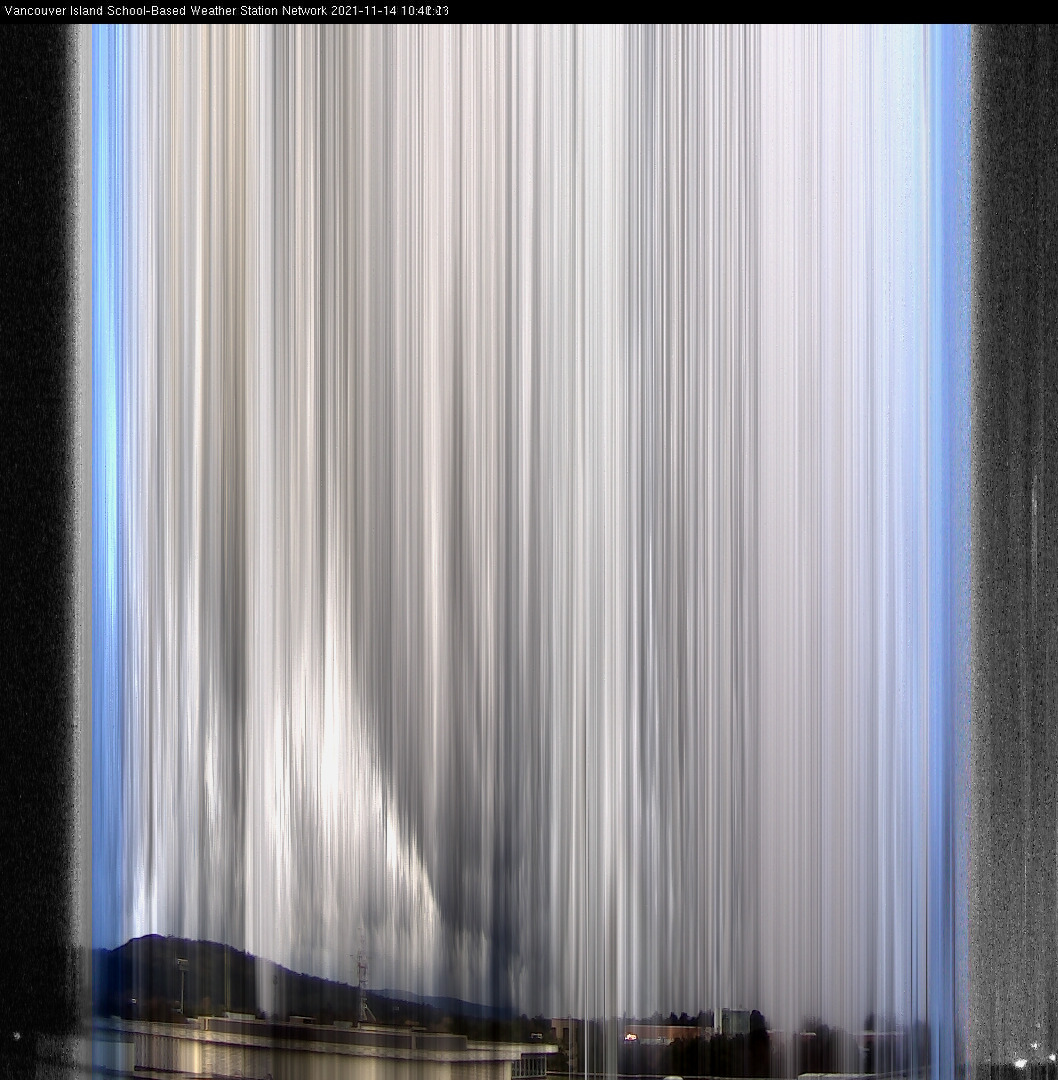 image of the sky seen from UVic, each column of pixels is a different minute, keogram