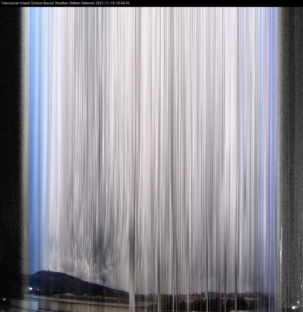 image of the sky seen from UVic, each column of pixels is a different minute, keogram