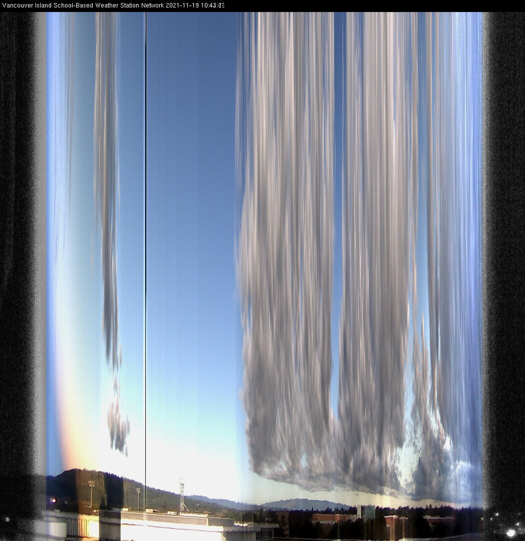 image of the sky seen from UVic, each column of pixels is a different minute, keogram