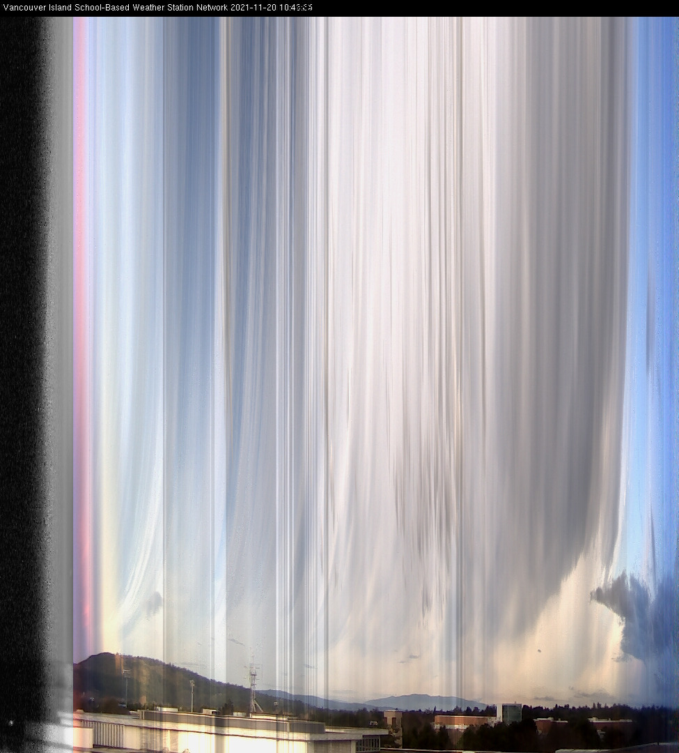 image of the sky seen from UVic, each column of pixels is a different minute, keogram