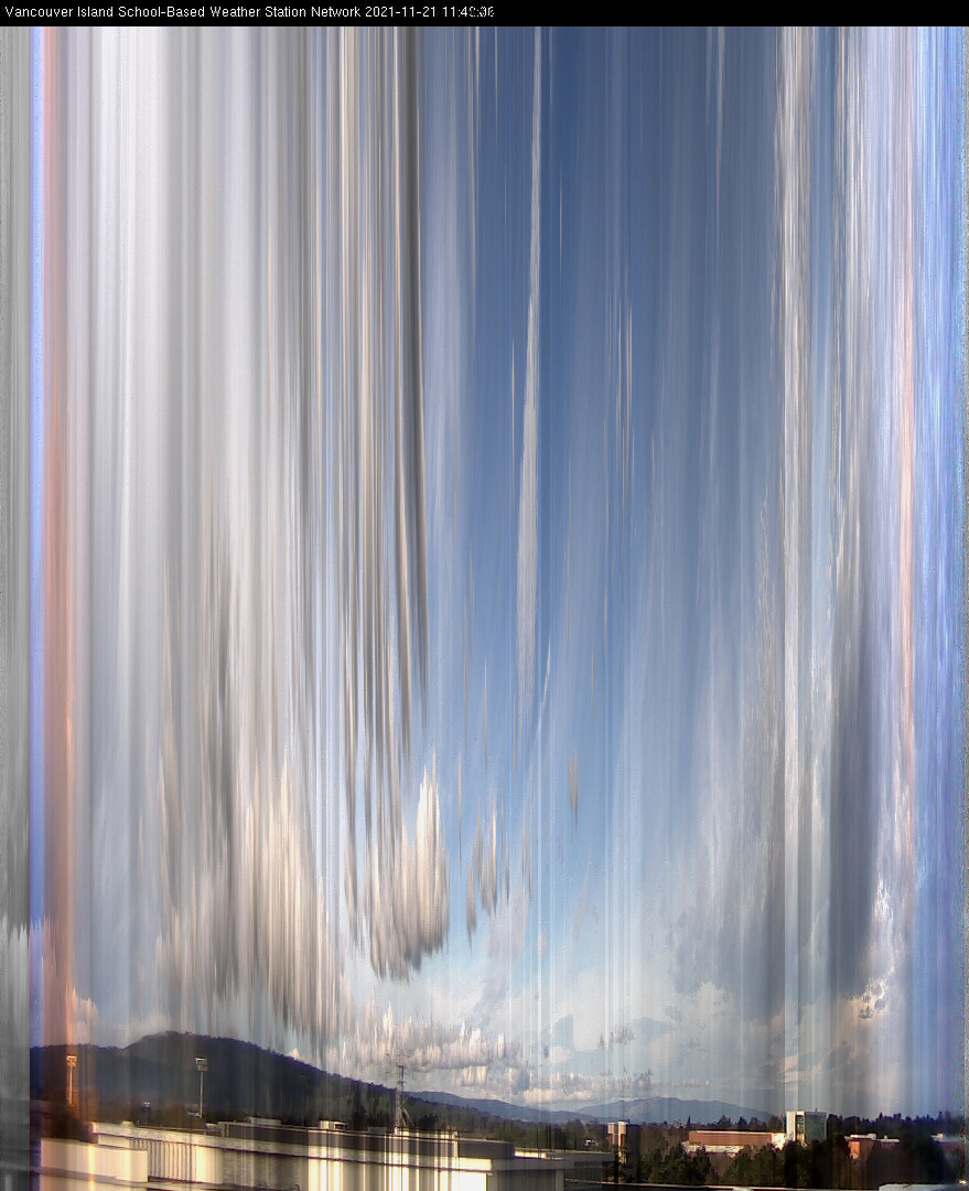 image of the sky seen from UVic, each column of pixels is a different minute, keogram