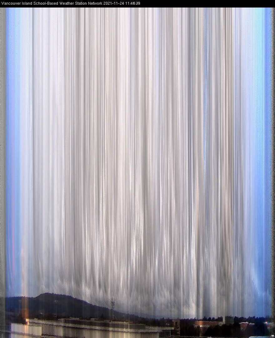 image of the sky seen from UVic, each column of pixels is a different minute, keogram