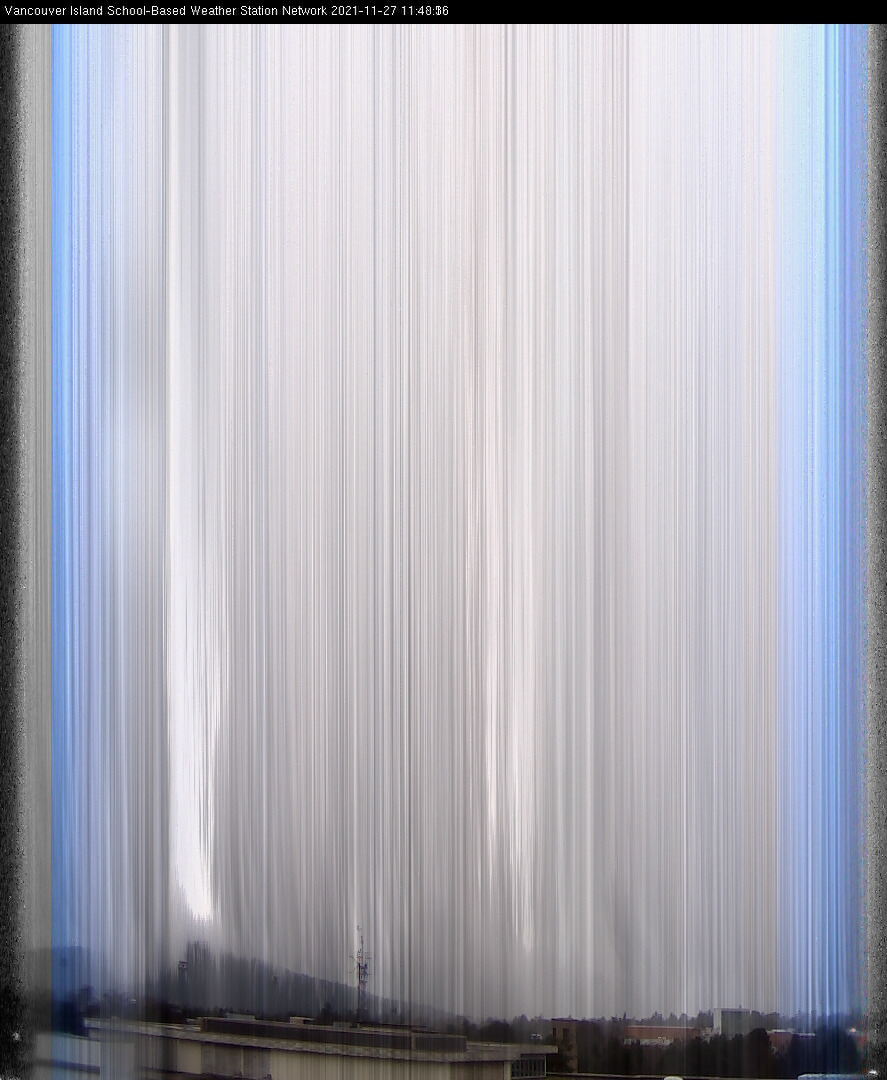 image of the sky seen from UVic, each column of pixels is a different minute, keogram