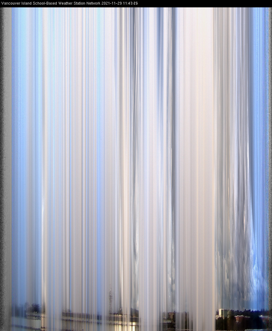 image of the sky seen from UVic, each column of pixels is a different minute, keogram