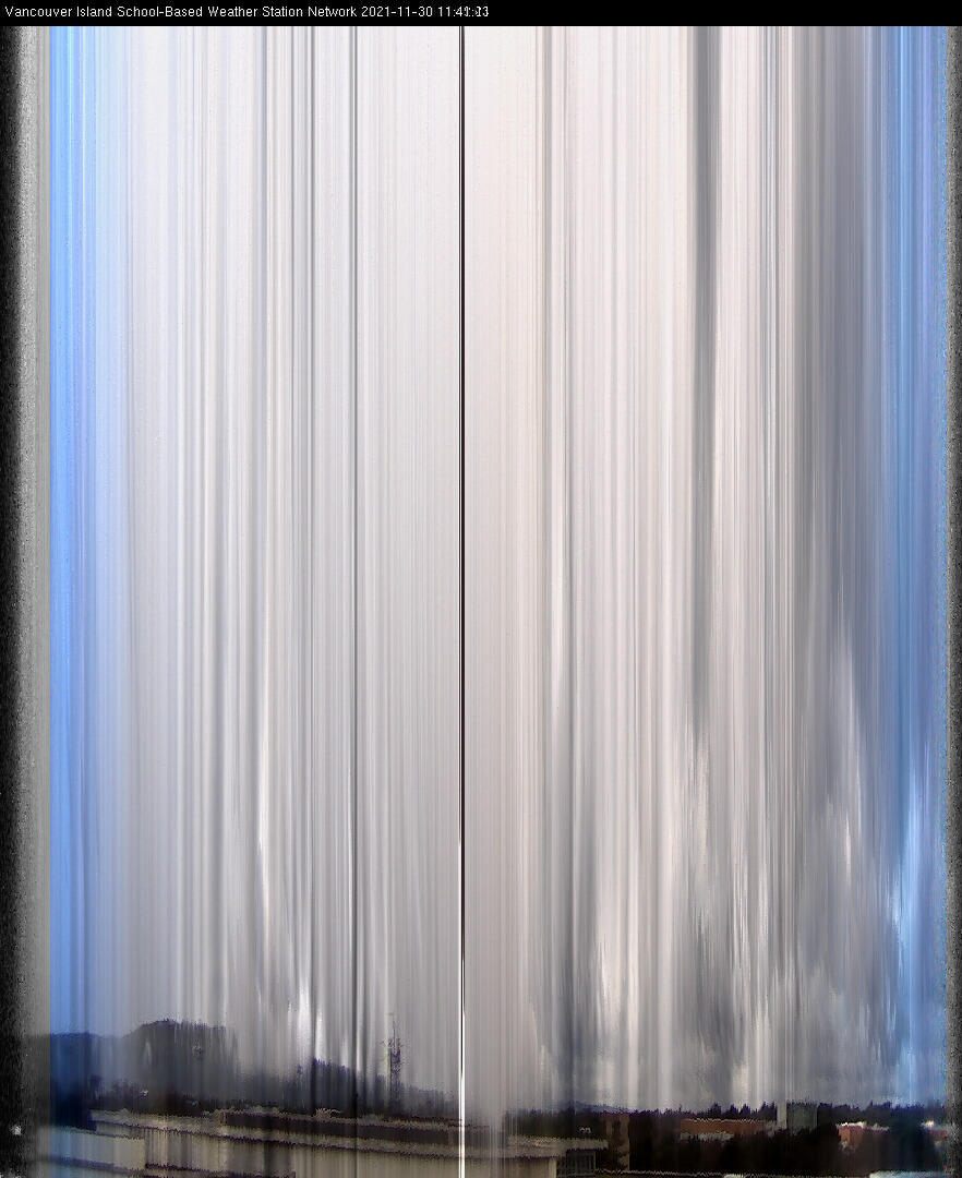 image of the sky seen from UVic, each column of pixels is a different minute, keogram