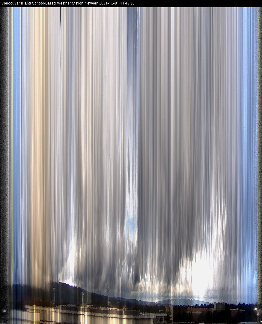image of the sky seen from UVic, each column of pixels is a different minute, keogram