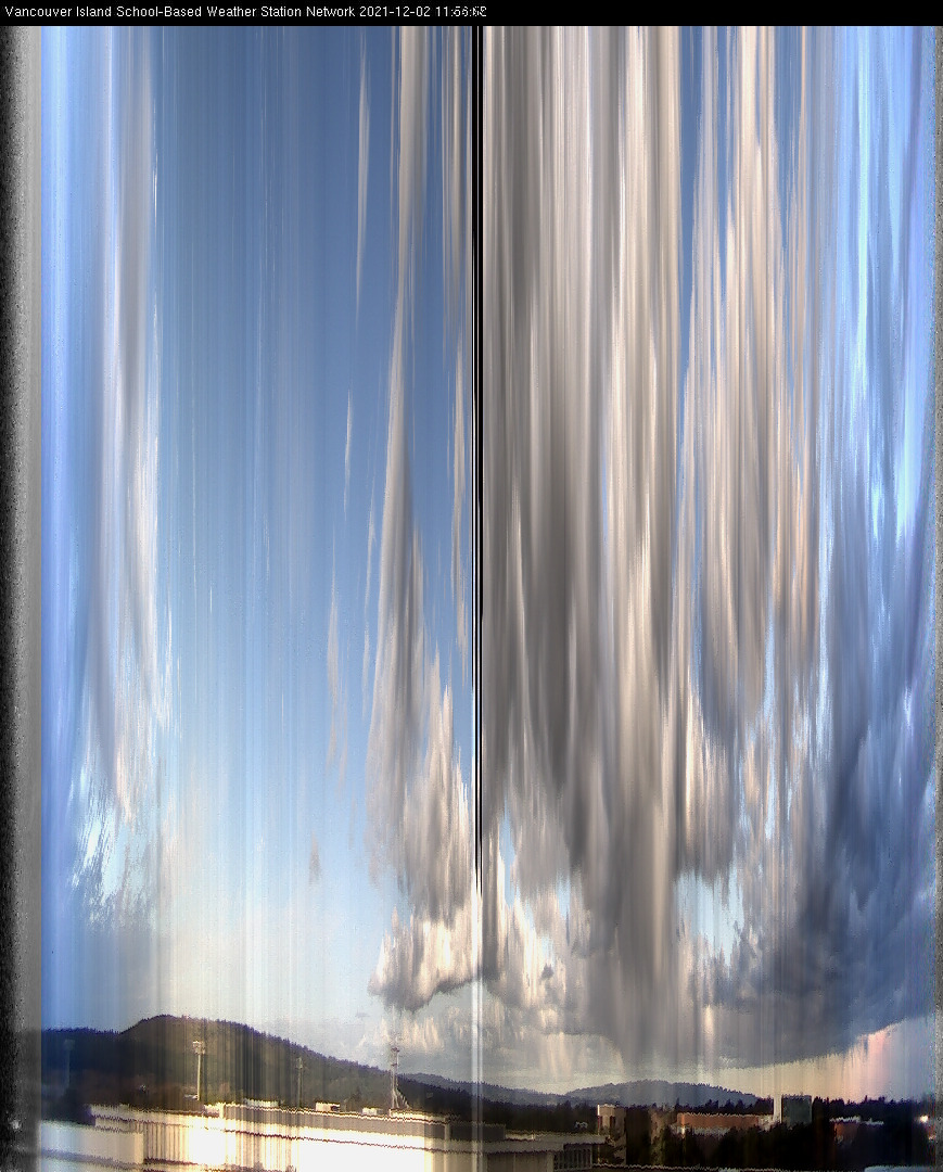 image of the sky seen from UVic, each column of pixels is a different minute, keogram