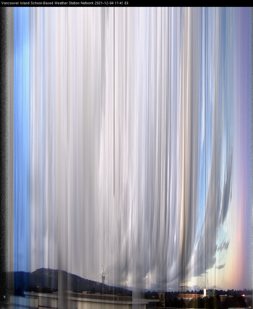 image of the sky seen from UVic, each column of pixels is a different minute, keogram