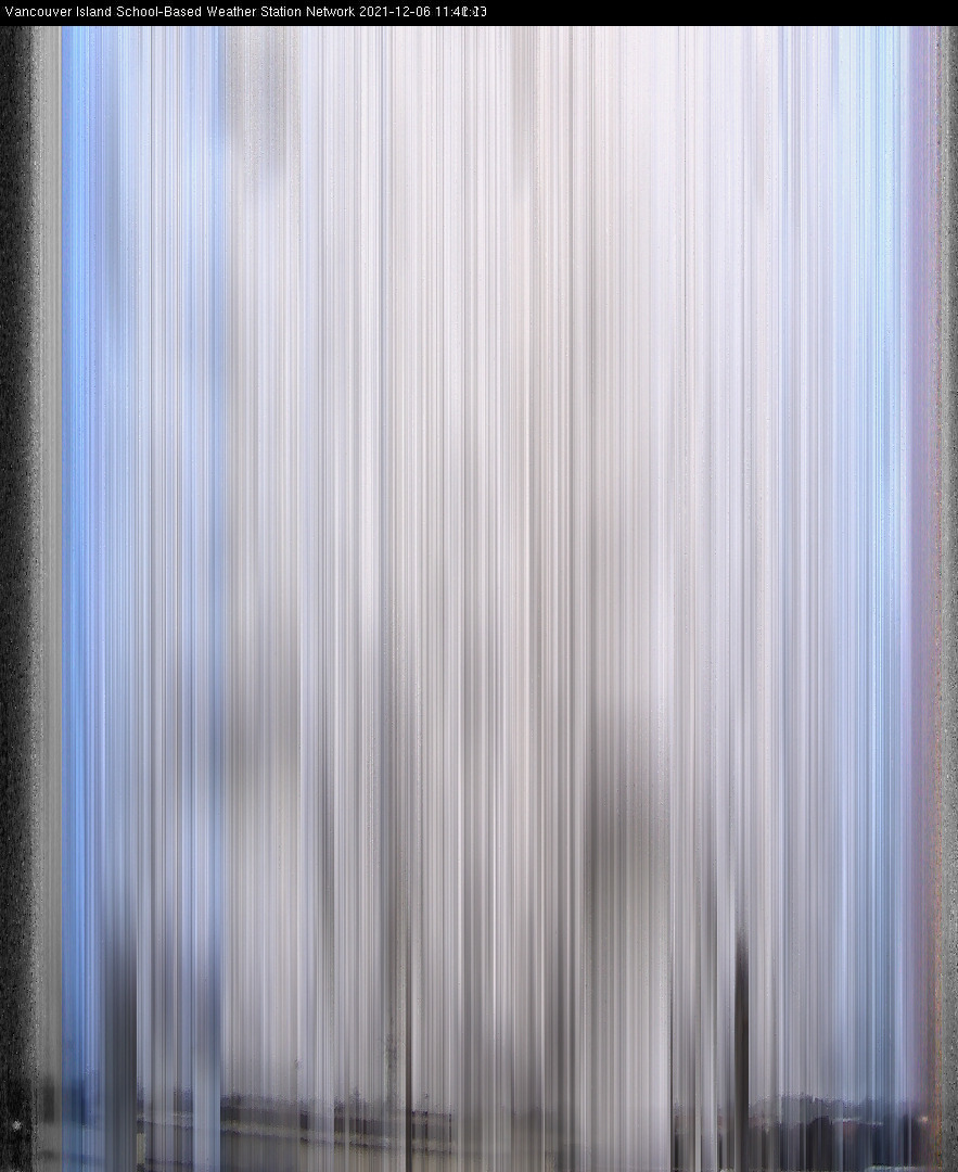 image of the sky seen from UVic, each column of pixels is a different minute, keogram