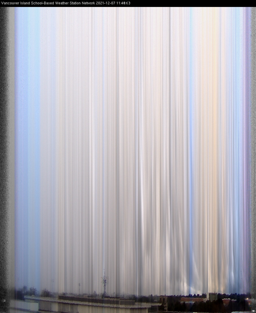 image of the sky seen from UVic, each column of pixels is a different minute, keogram