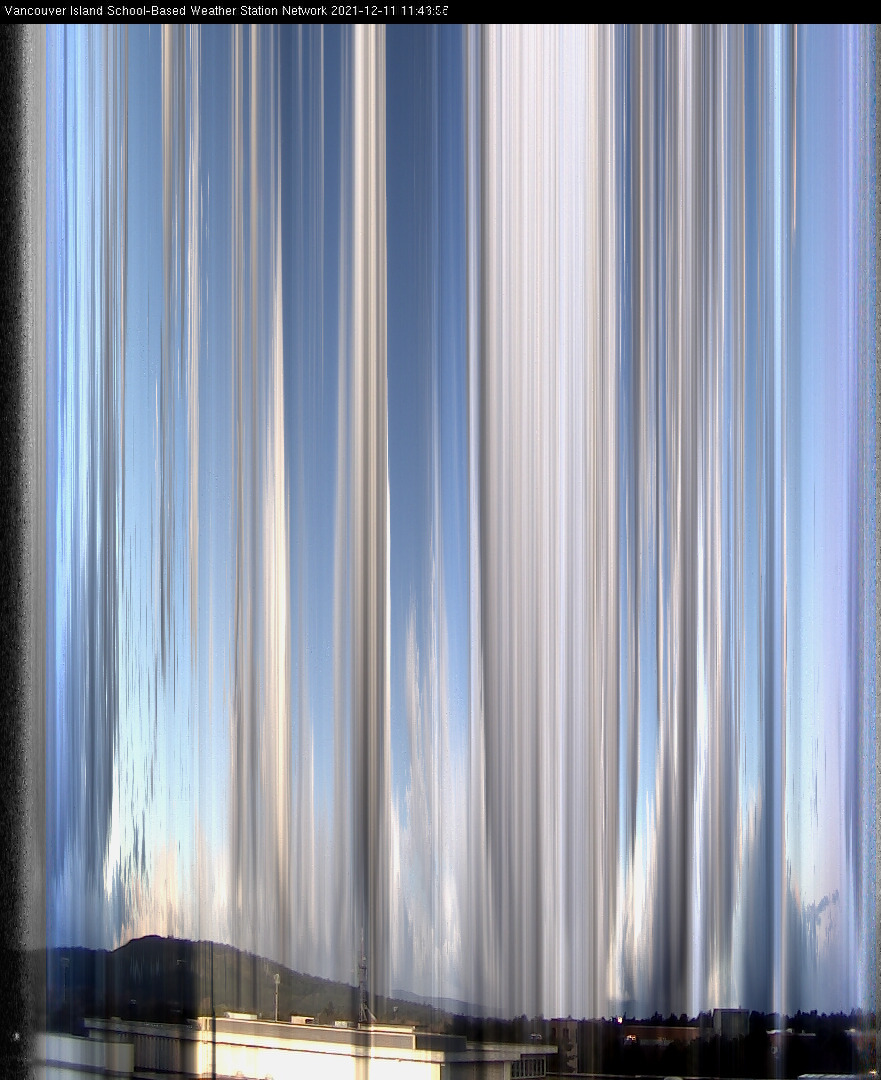 image of the sky seen from UVic, each column of pixels is a different minute, keogram