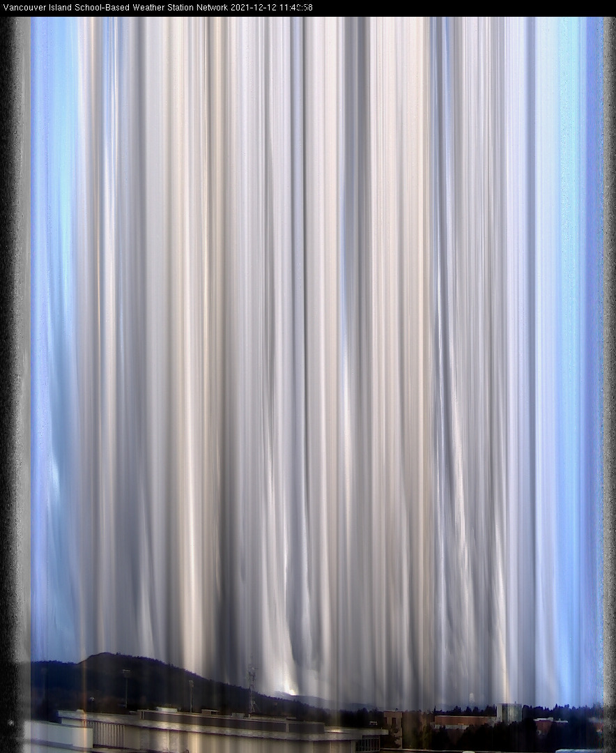 image of the sky seen from UVic, each column of pixels is a different minute, keogram
