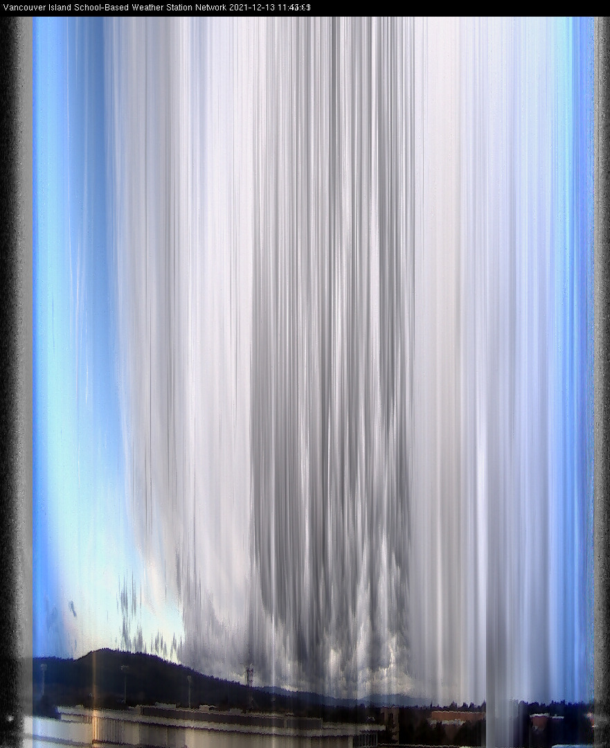 image of the sky seen from UVic, each column of pixels is a different minute, keogram