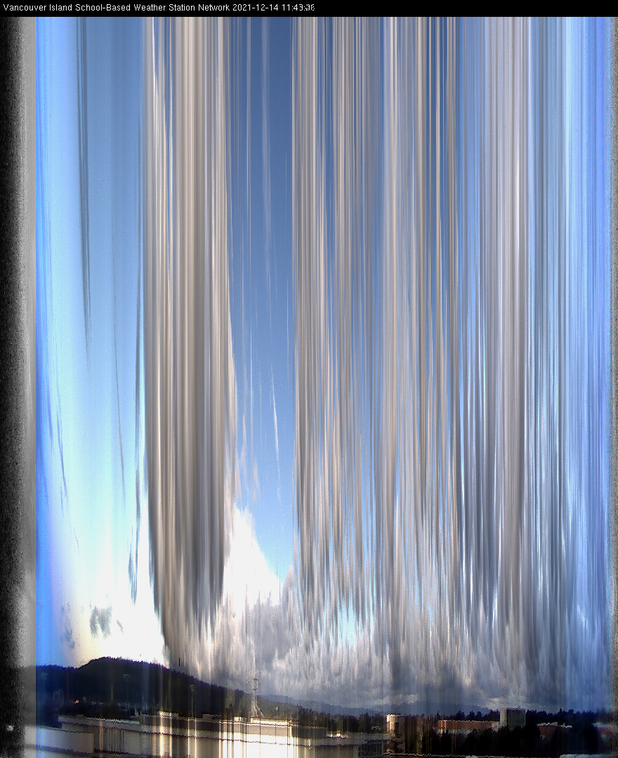 image of the sky seen from UVic, each column of pixels is a different minute, keogram