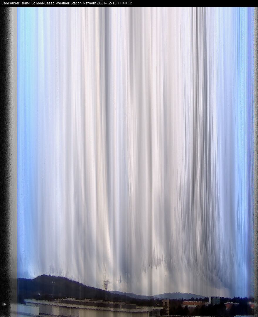 image of the sky seen from UVic, each column of pixels is a different minute, keogram