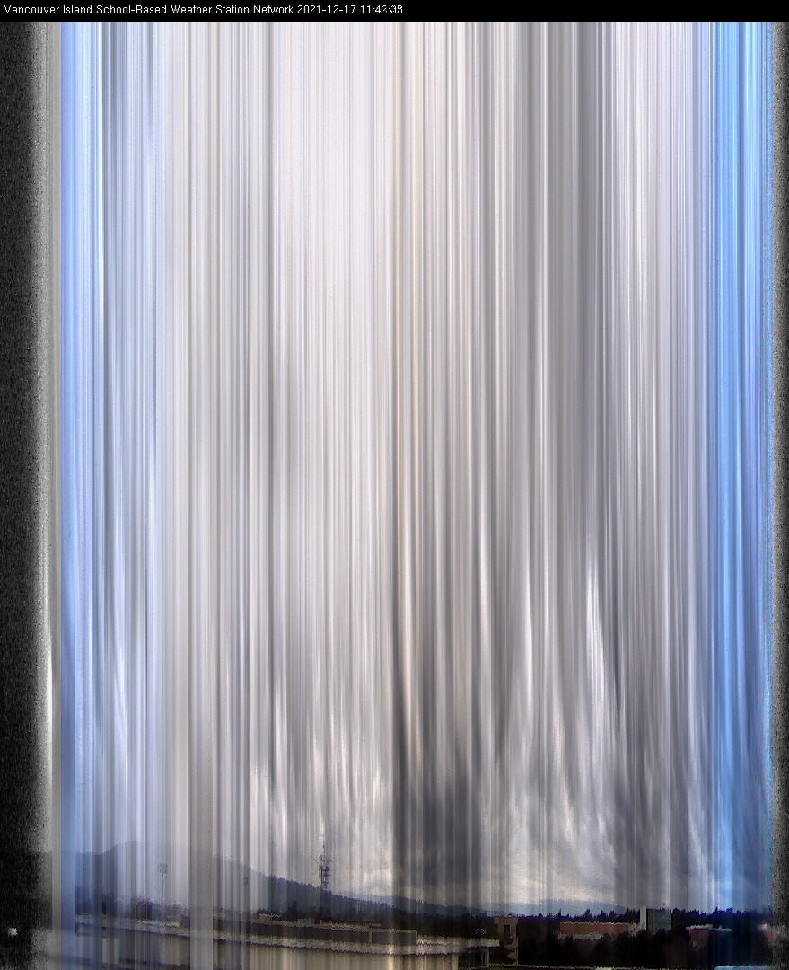 image of the sky seen from UVic, each column of pixels is a different minute, keogram