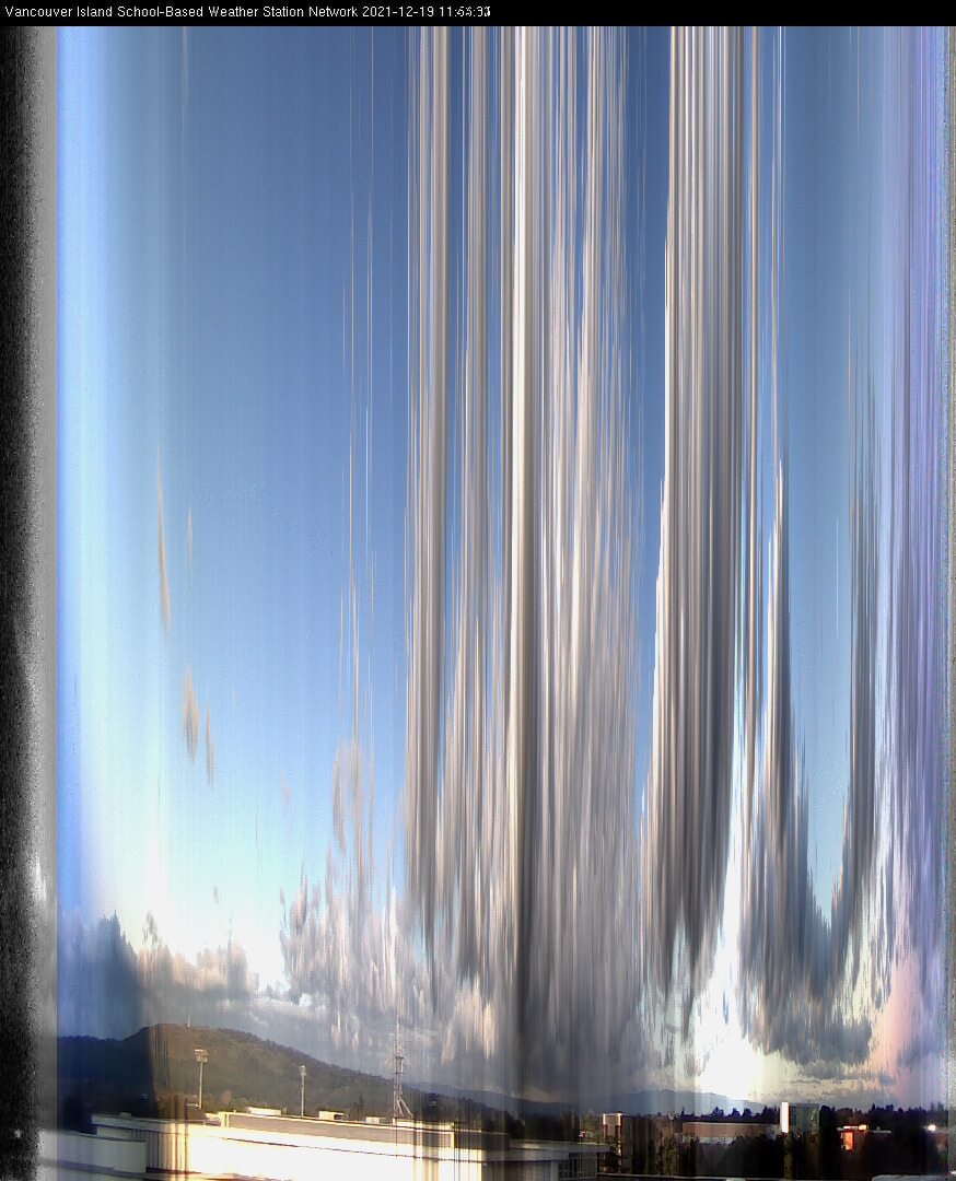 image of the sky seen from UVic, each column of pixels is a different minute, keogram