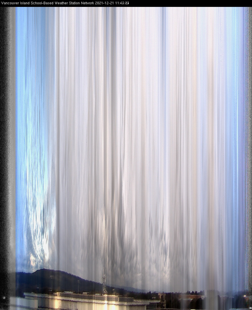 image of the sky seen from UVic, each column of pixels is a different minute, keogram