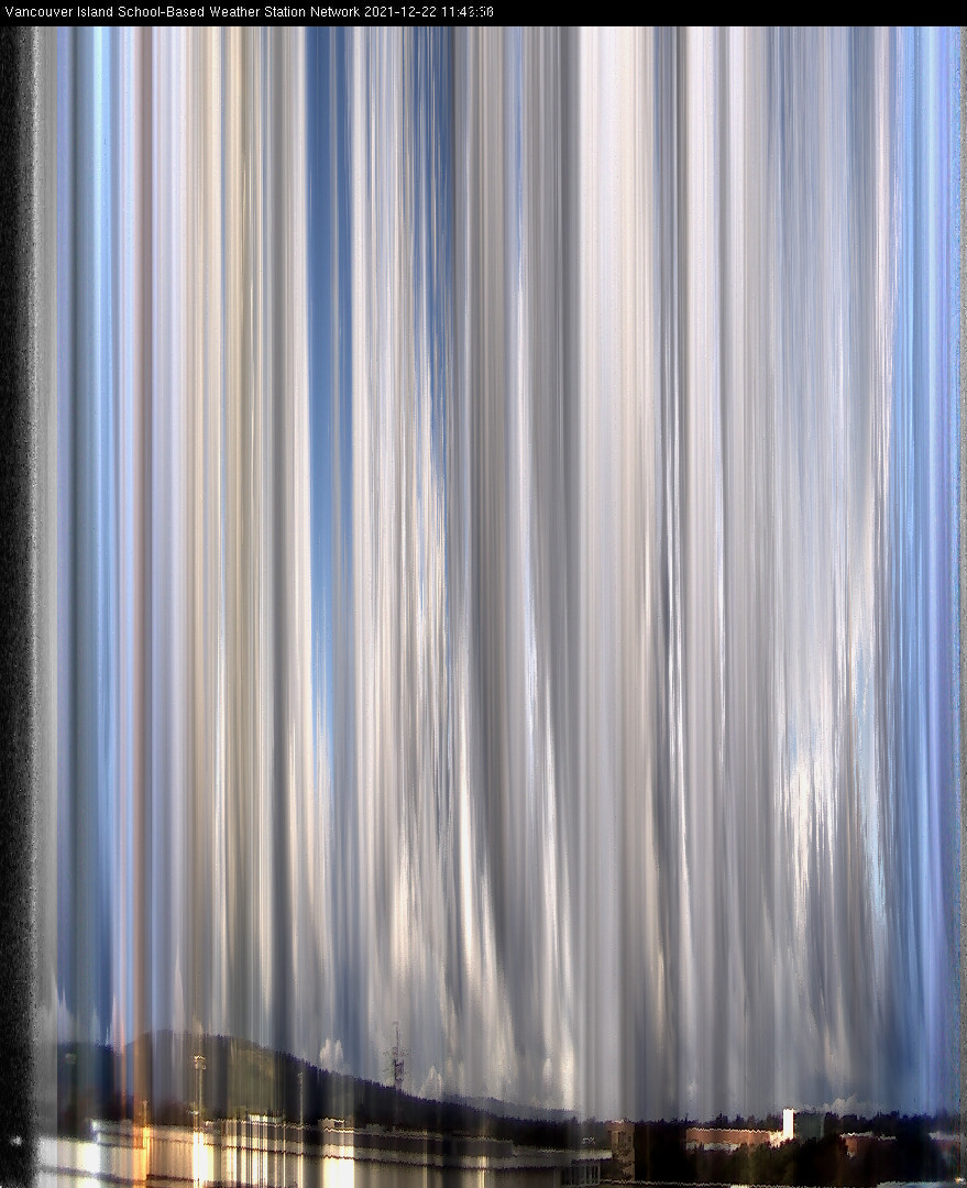 image of the sky seen from UVic, each column of pixels is a different minute, keogram