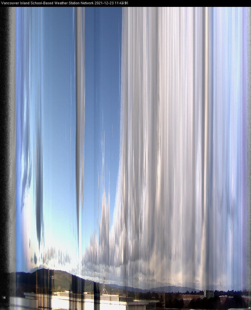 image of the sky seen from UVic, each column of pixels is a different minute, keogram