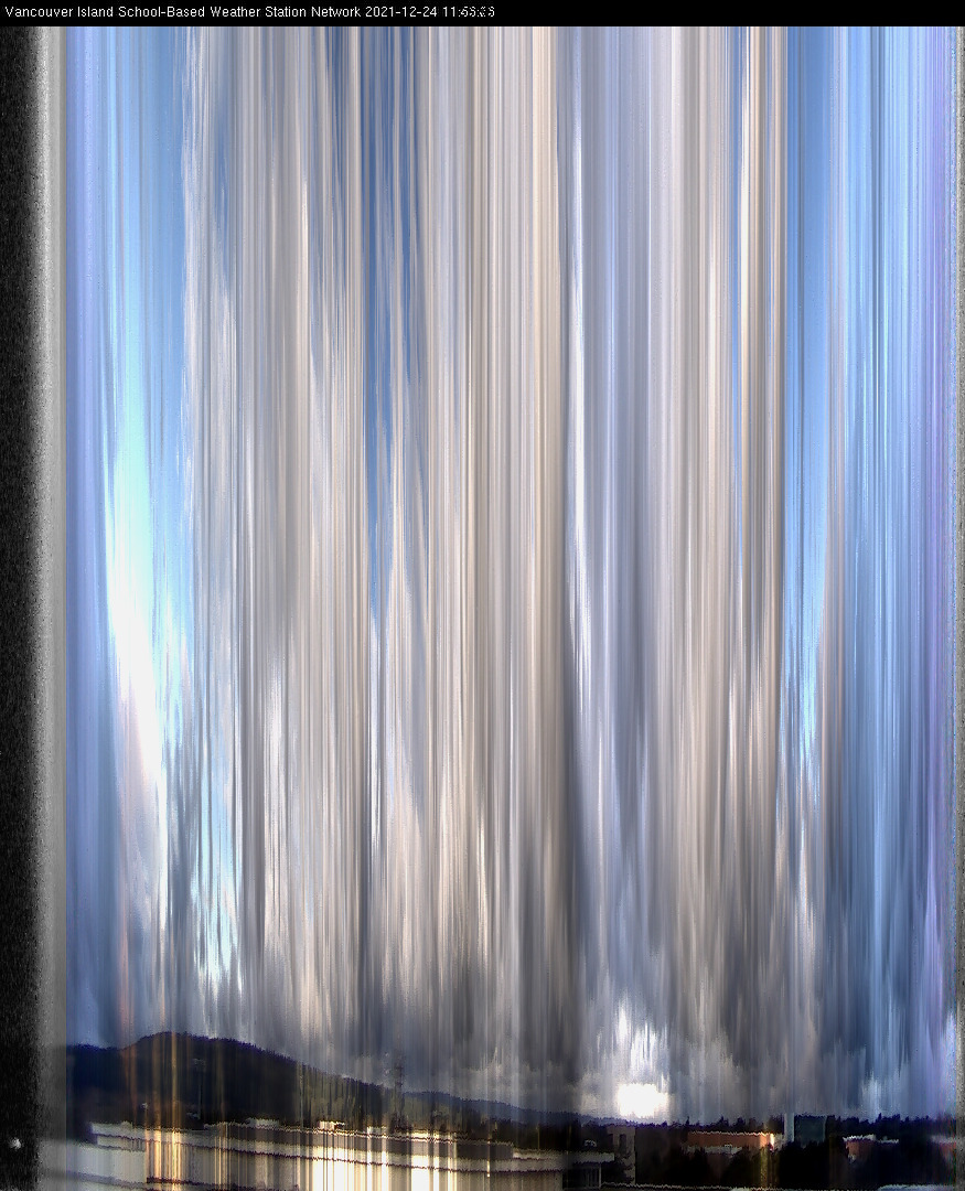 image of the sky seen from UVic, each column of pixels is a different minute, keogram
