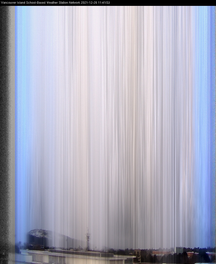 image of the sky seen from UVic, each column of pixels is a different minute, keogram