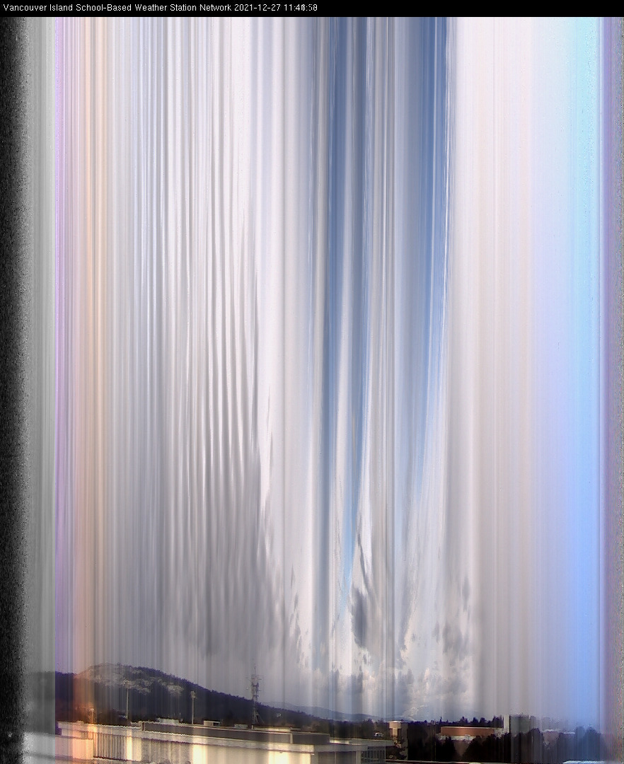 image of the sky seen from UVic, each column of pixels is a different minute, keogram