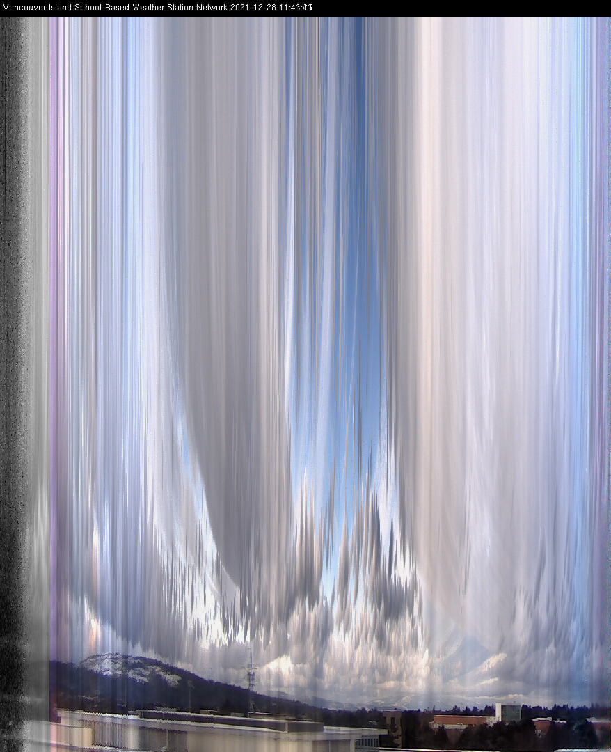 image of the sky seen from UVic, each column of pixels is a different minute, keogram