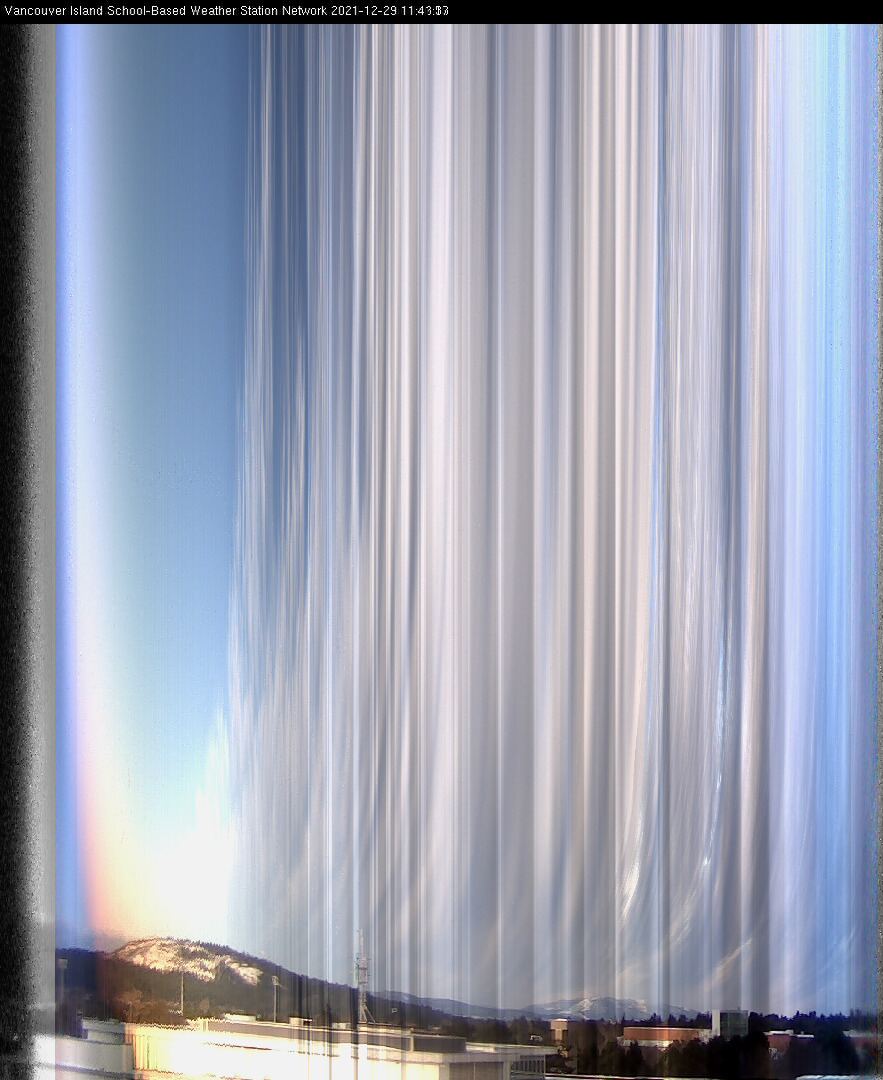 image of the sky seen from UVic, each column of pixels is a different minute, keogram