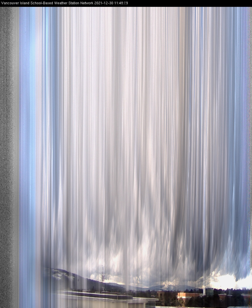 image of the sky seen from UVic, each column of pixels is a different minute, keogram