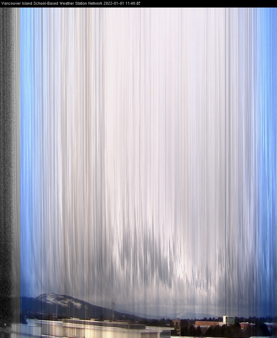 image of the sky seen from UVic, each column of pixels is a different minute, keogram