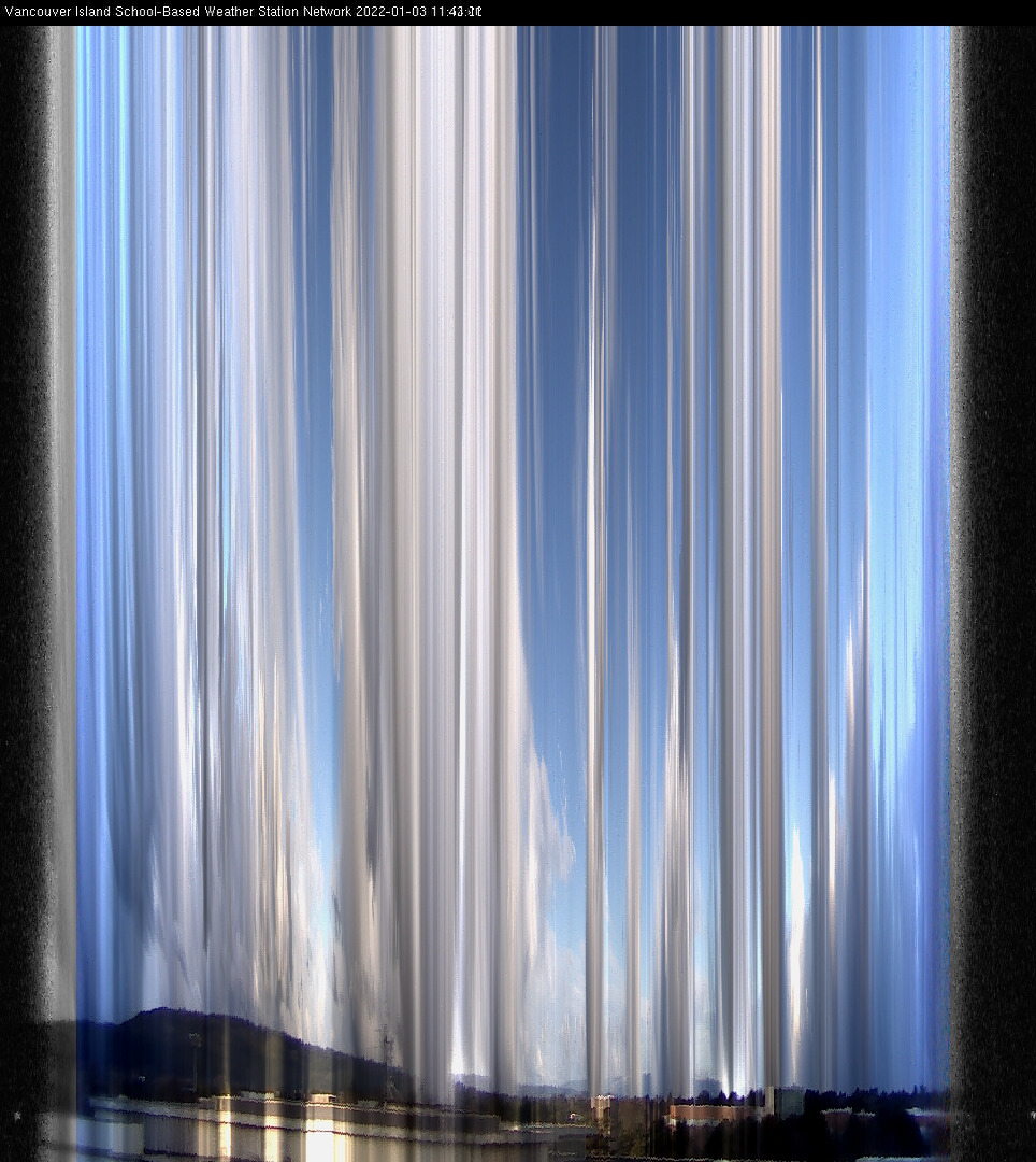 image of the sky seen from UVic, each column of pixels is a different minute, keogram