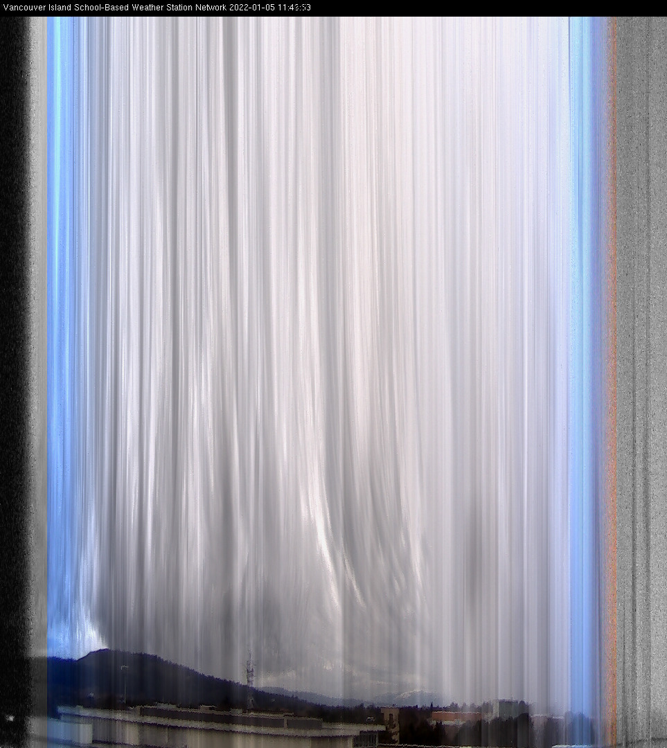 image of the sky seen from UVic, each column of pixels is a different minute, keogram