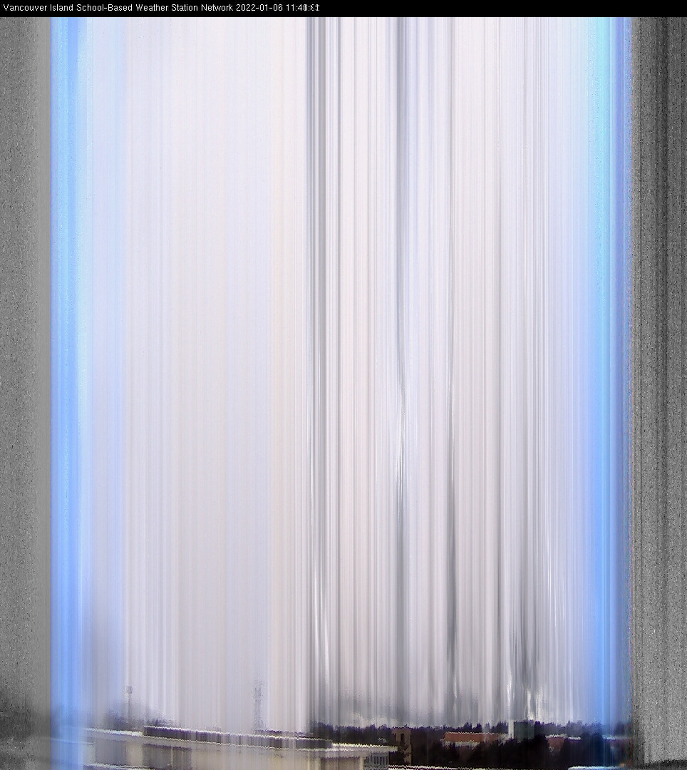 image of the sky seen from UVic, each column of pixels is a different minute, keogram