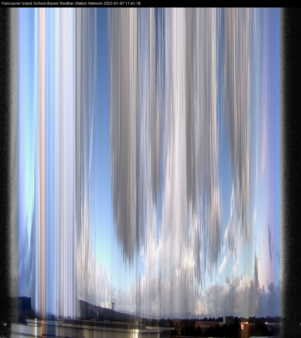 image of the sky seen from UVic, each column of pixels is a different minute, keogram