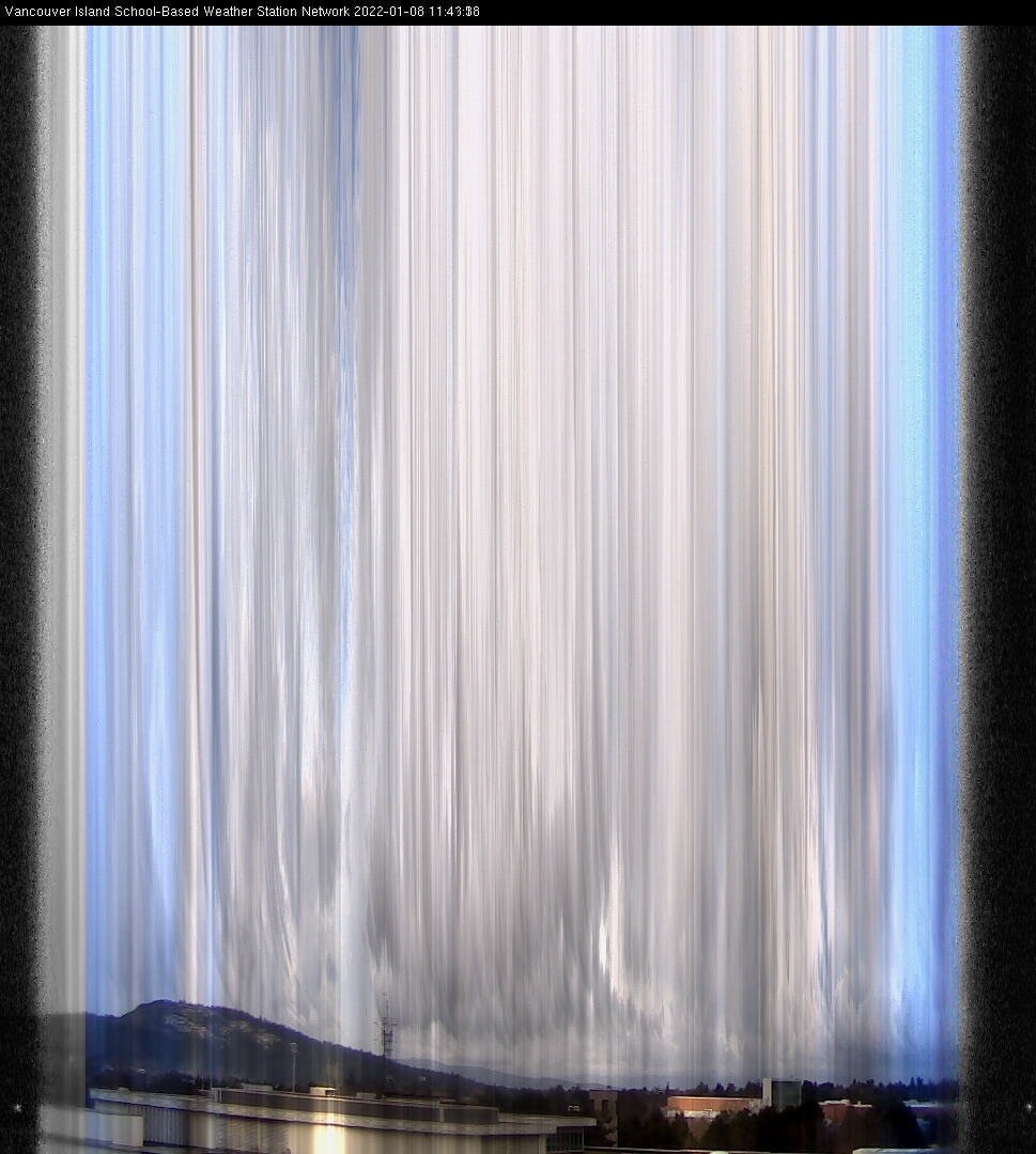 image of the sky seen from UVic, each column of pixels is a different minute, keogram