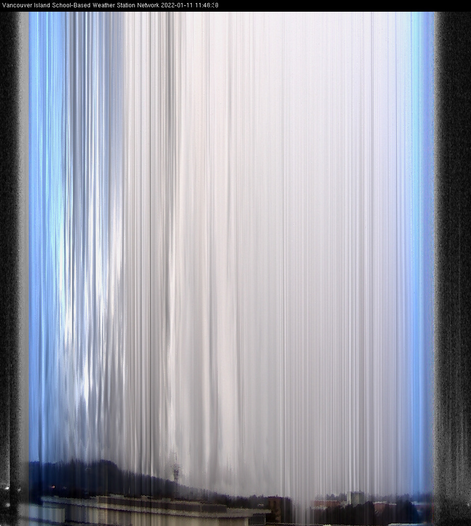 image of the sky seen from UVic, each column of pixels is a different minute, keogram