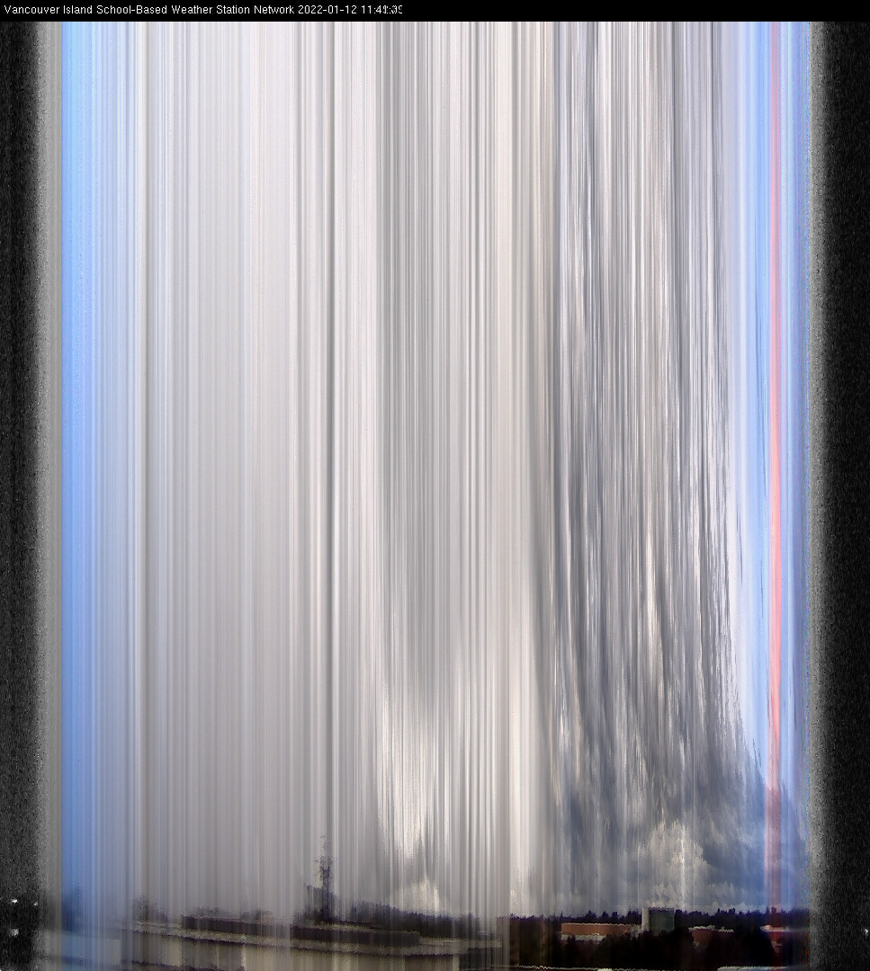 image of the sky seen from UVic, each column of pixels is a different minute, keogram