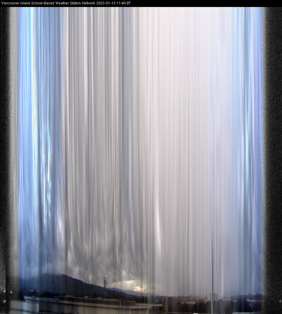 image of the sky seen from UVic, each column of pixels is a different minute, keogram