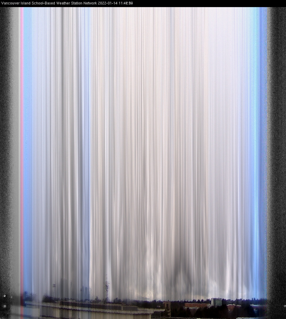 image of the sky seen from UVic, each column of pixels is a different minute, keogram