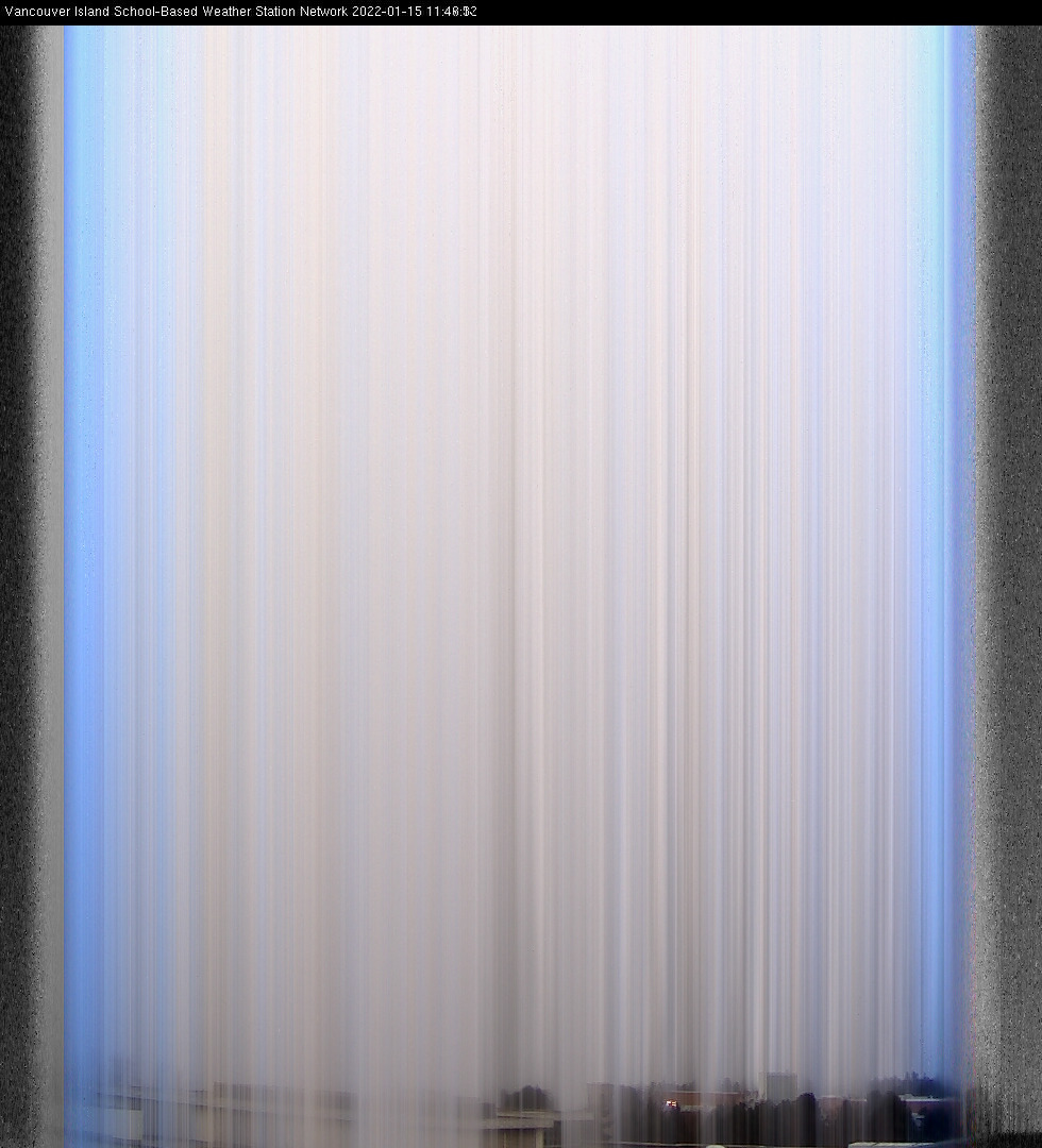 image of the sky seen from UVic, each column of pixels is a different minute, keogram