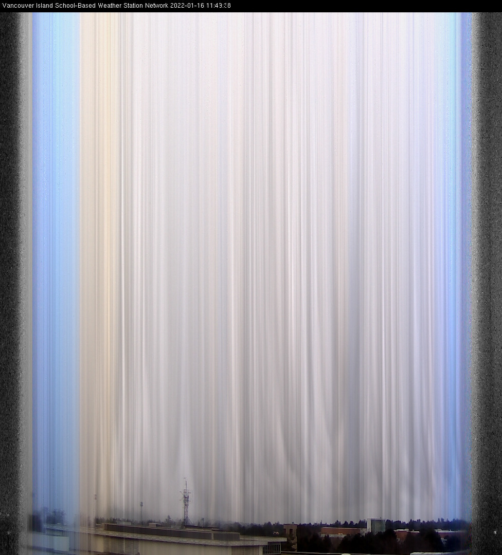 image of the sky seen from UVic, each column of pixels is a different minute, keogram