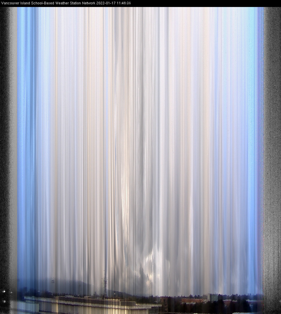 image of the sky seen from UVic, each column of pixels is a different minute, keogram