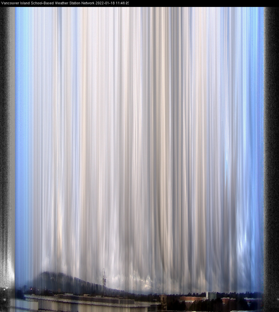 image of the sky seen from UVic, each column of pixels is a different minute, keogram